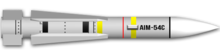 Picture of Phoenix (aim-54)  Air-to-air Missile