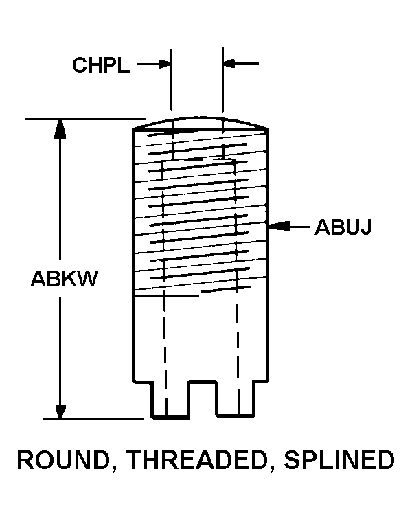 Reference of NSN 3456-00-973-6005