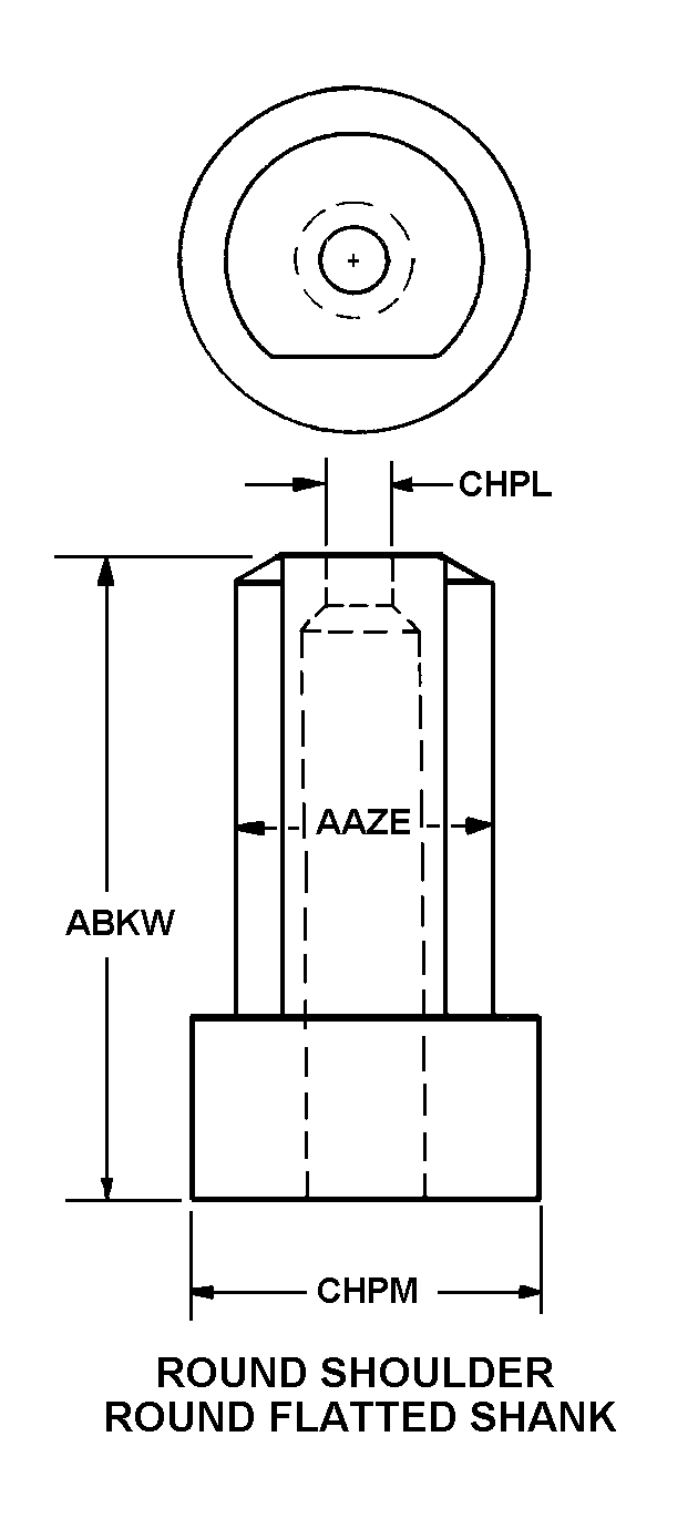 Reference of NSN 3456-01-474-5506