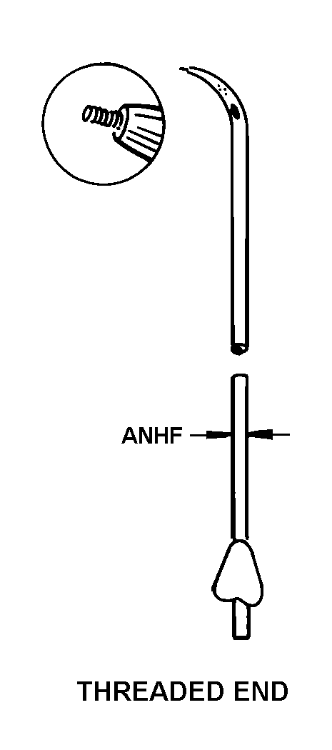 Reference of NSN 6515-01-277-0479