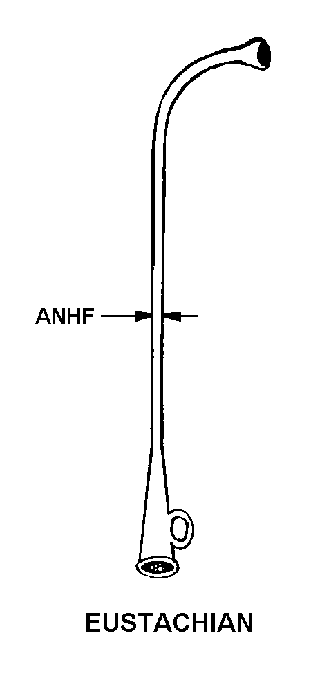 Reference of NSN 6515-01-114-1966