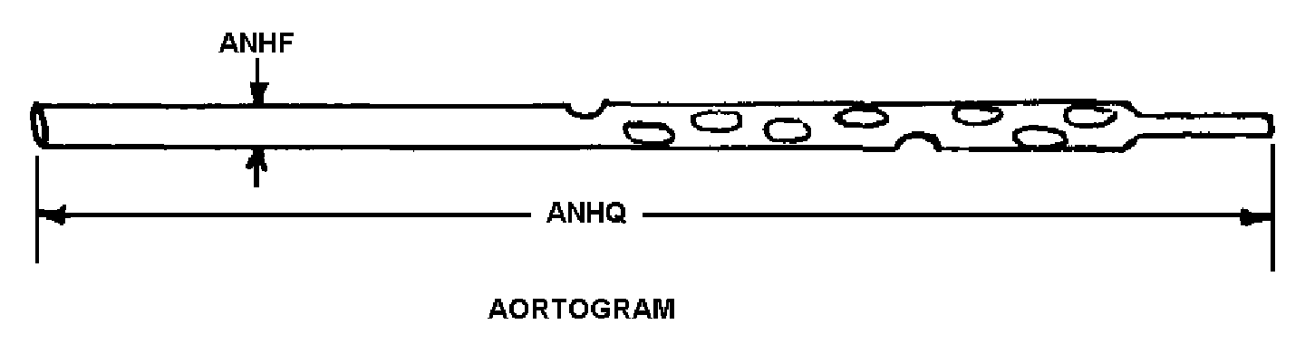 Reference of NSN 6515-01-583-6336