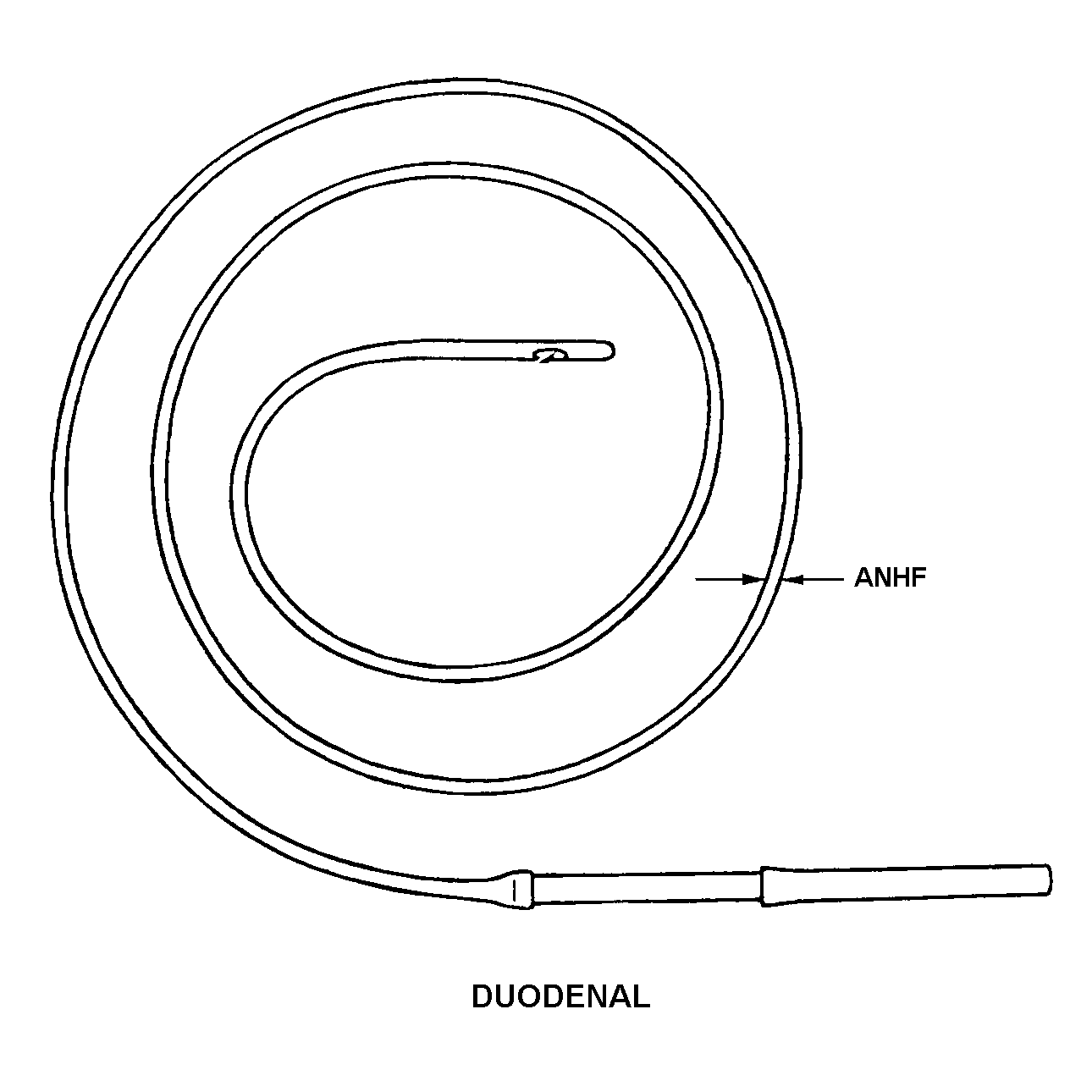 Reference of NSN 6515-00-871-0480