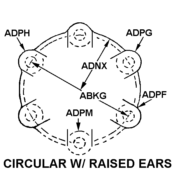 Reference of NSN 4330-00-898-0135