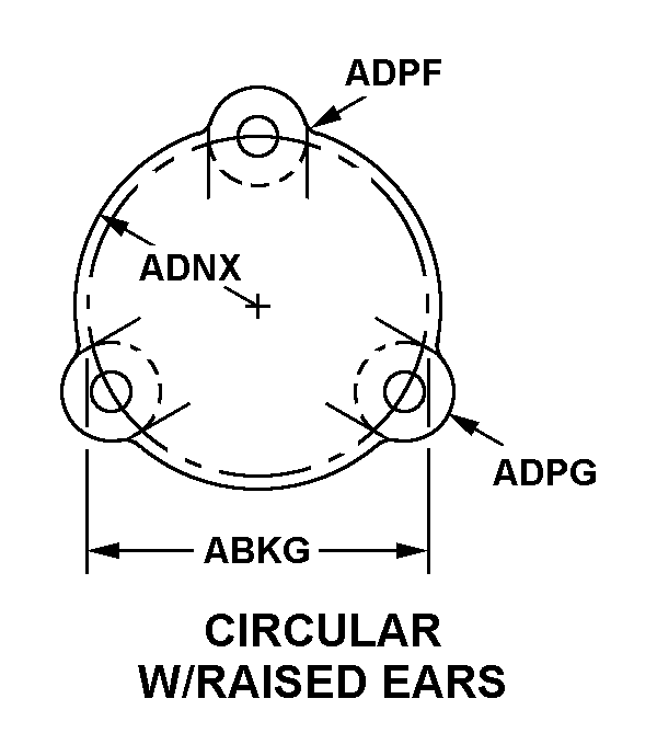 Reference of NSN 4330-00-898-0135