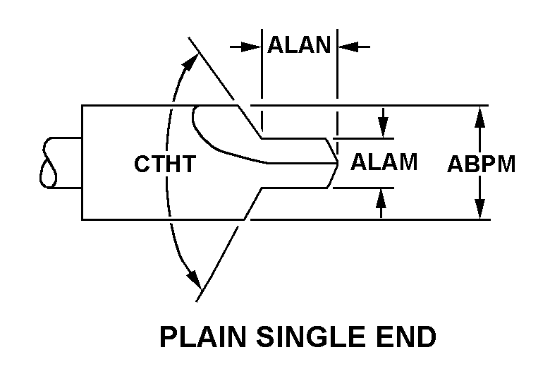 Reference of NSN 5133-01-382-4375