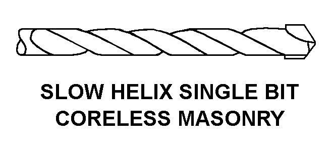 Reference of NSN 5133-00-061-4115