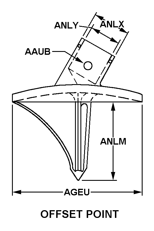 Reference of NSN 1015-00-730-5160