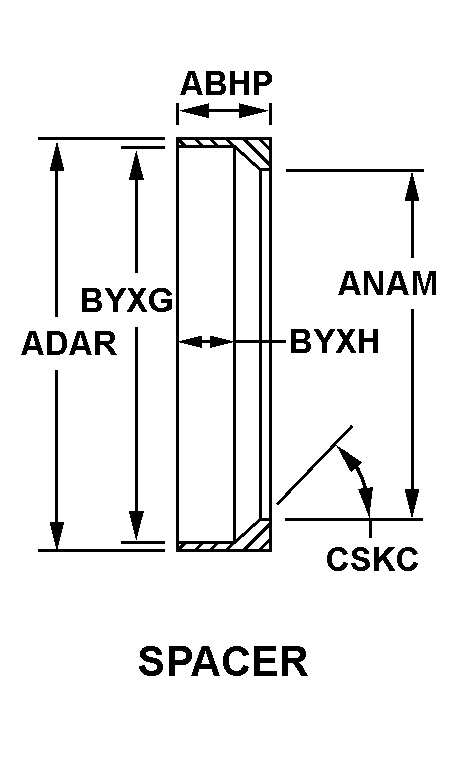 Reference of NSN 6650-00-451-1084