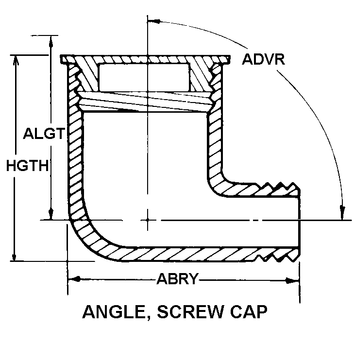 Reference of NSN 4730-00-233-0713