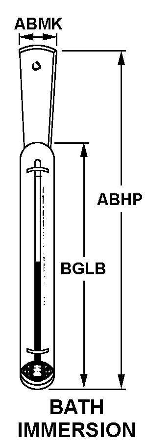 Reference of NSN 6685-01-469-0984