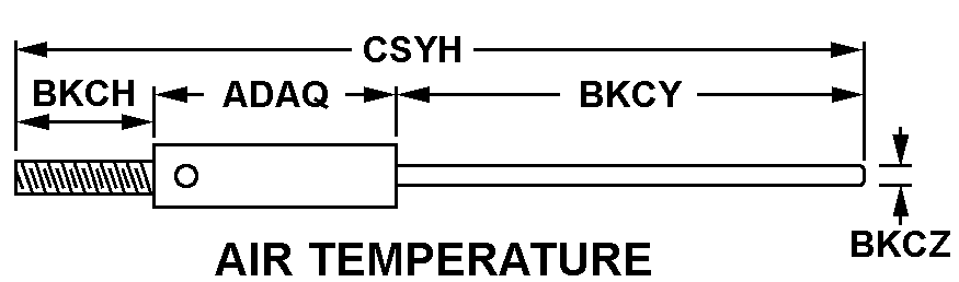 Reference of NSN 6685-01-183-5472