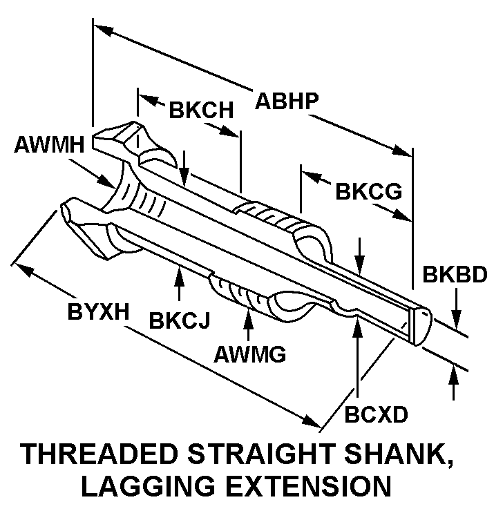 Reference of NSN 6685-01-058-9047