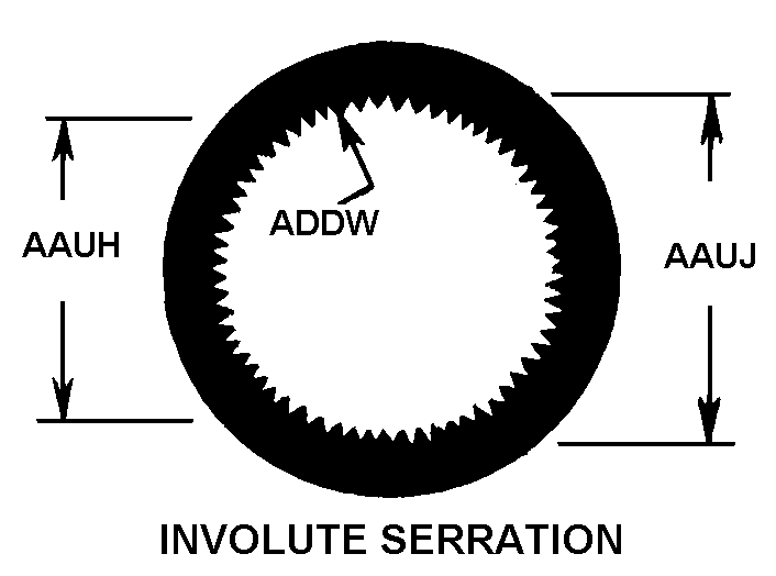 Reference of NSN 5340-01-643-0750