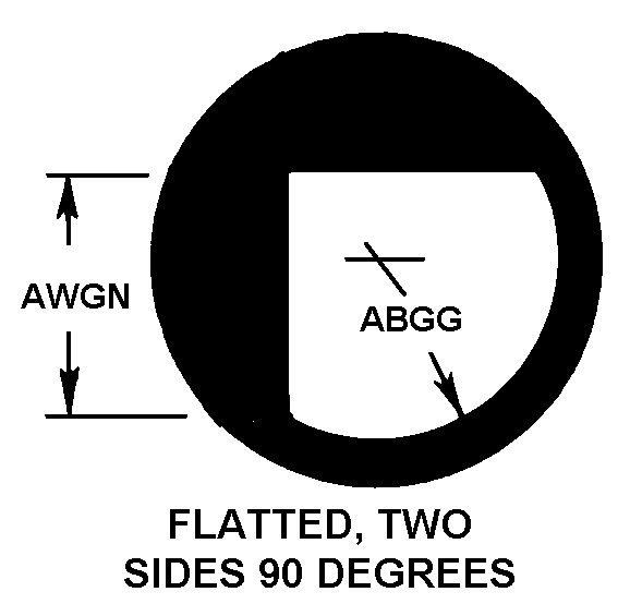 Reference of NSN 5340-00-868-8032