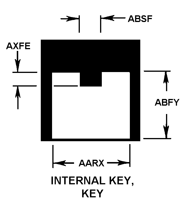 Reference of NSN 5340-01-172-6305