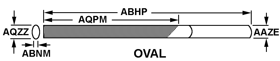 Reference of NSN 3455-00-540-0252