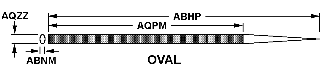 Reference of NSN 3455-00-540-0252