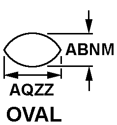 Reference of NSN 3455-00-540-0252