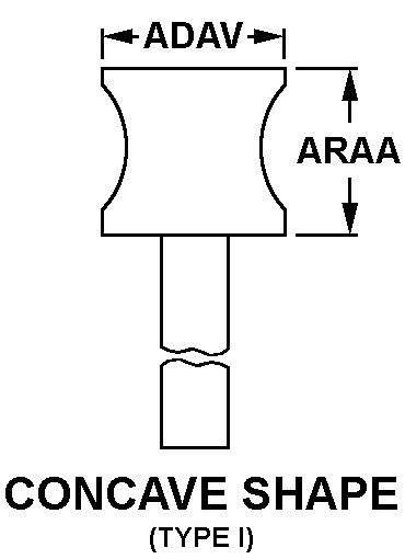 Reference of NSN 3455-01-206-5754