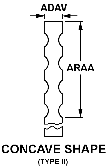 Reference of NSN 3455-01-206-5754