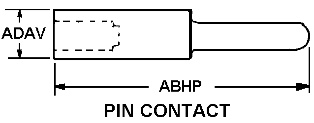 Reference of NSN 5999-00-025-8880