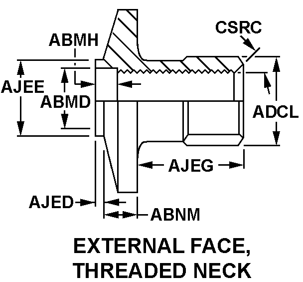 Reference of NSN 4730-00-277-3330