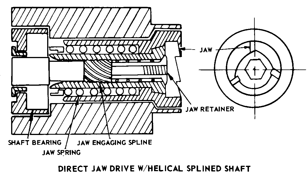 Reference of NSN 2920-00-462-4848