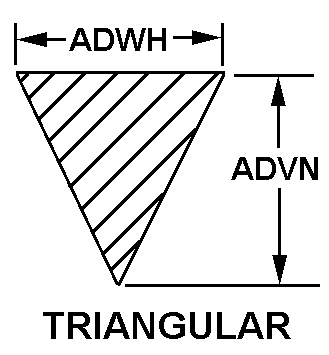 Reference of NSN 5330-00-351-4214