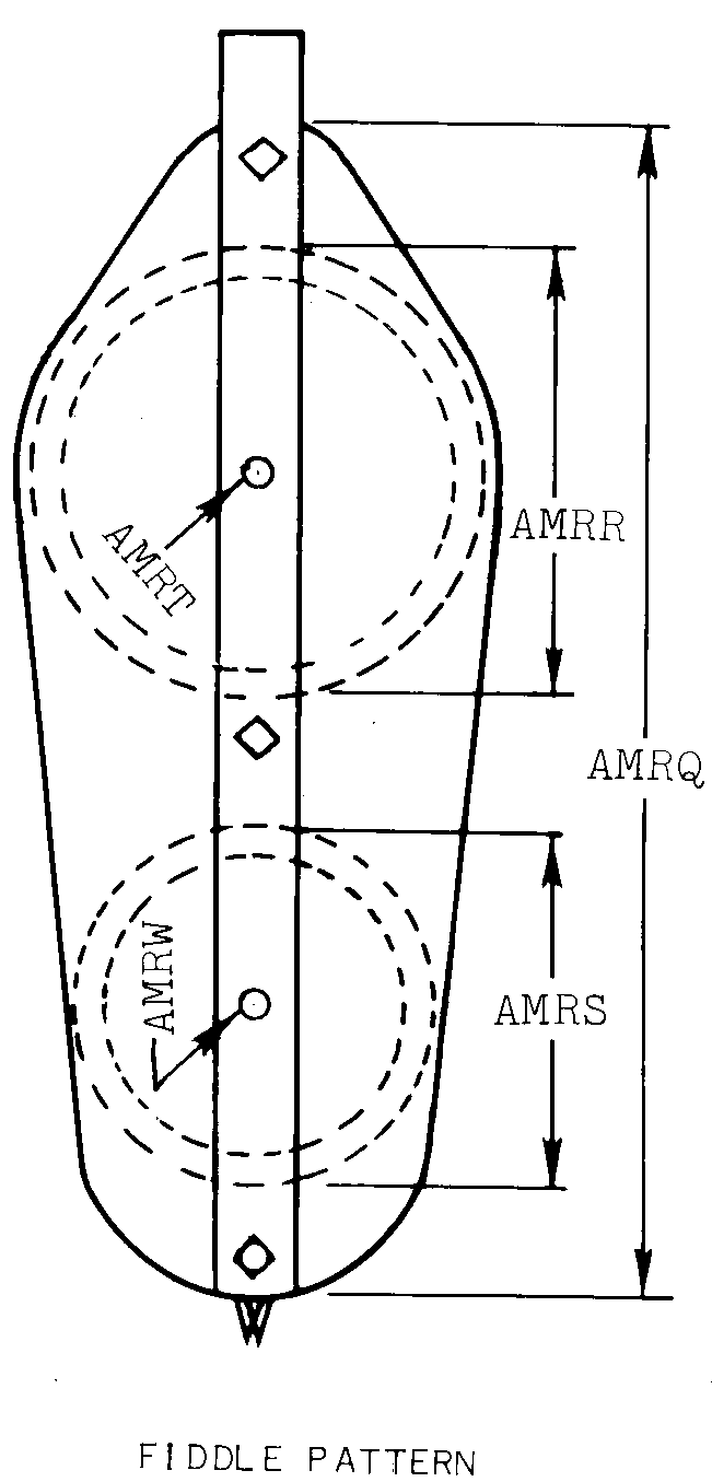 Reference of NSN 3940-01-502-2517