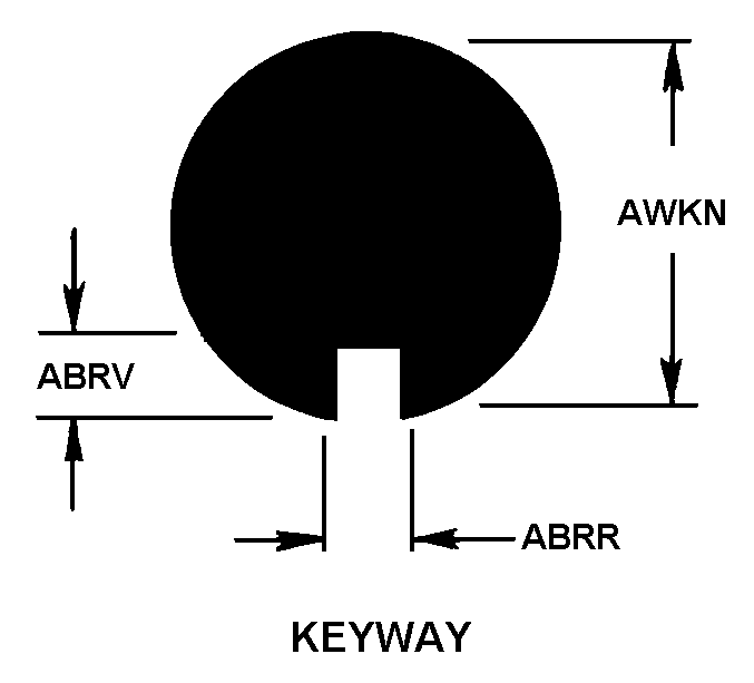 Reference of NSN 5340-01-449-1038