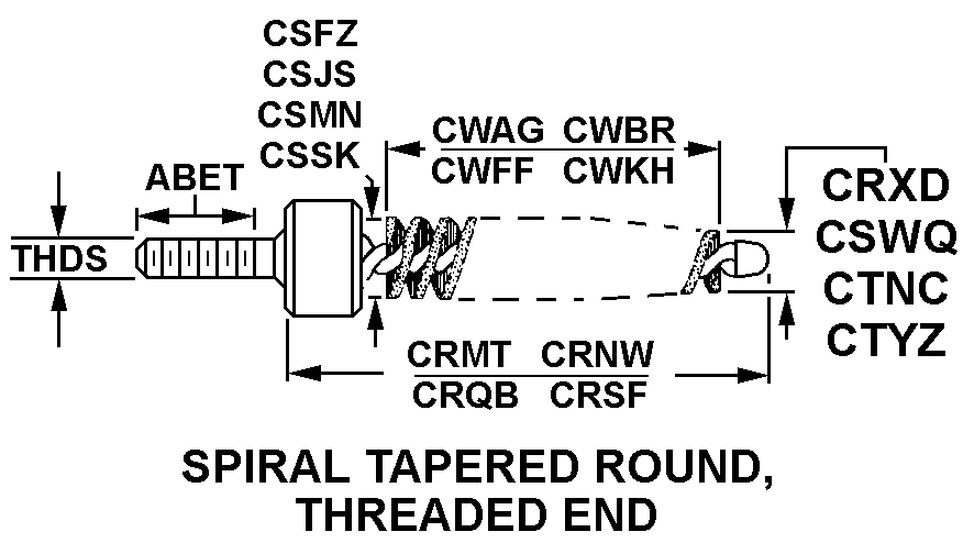 Reference of NSN 1005-01-544-7698