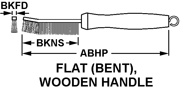 Reference of NSN 1015-00-523-0374