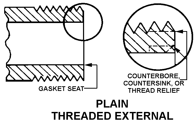 Reference of NSN 3835-01-062-0806