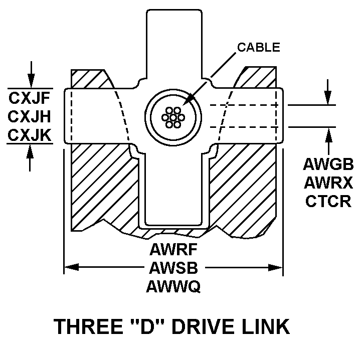 Reference of NSN 3020-01-425-9557