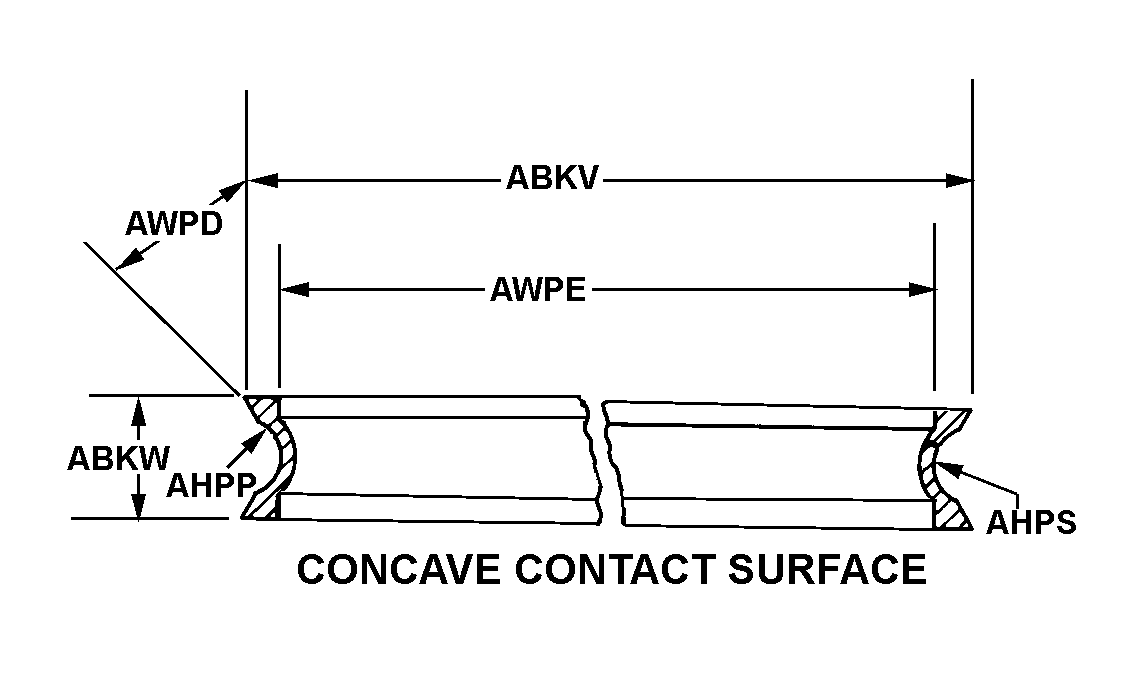 Reference of NSN 4470-00-965-1218