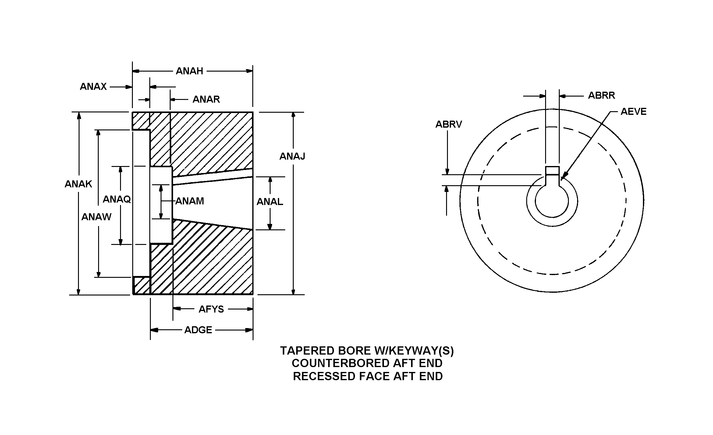 Reference of NSN 2010-00-950-8037