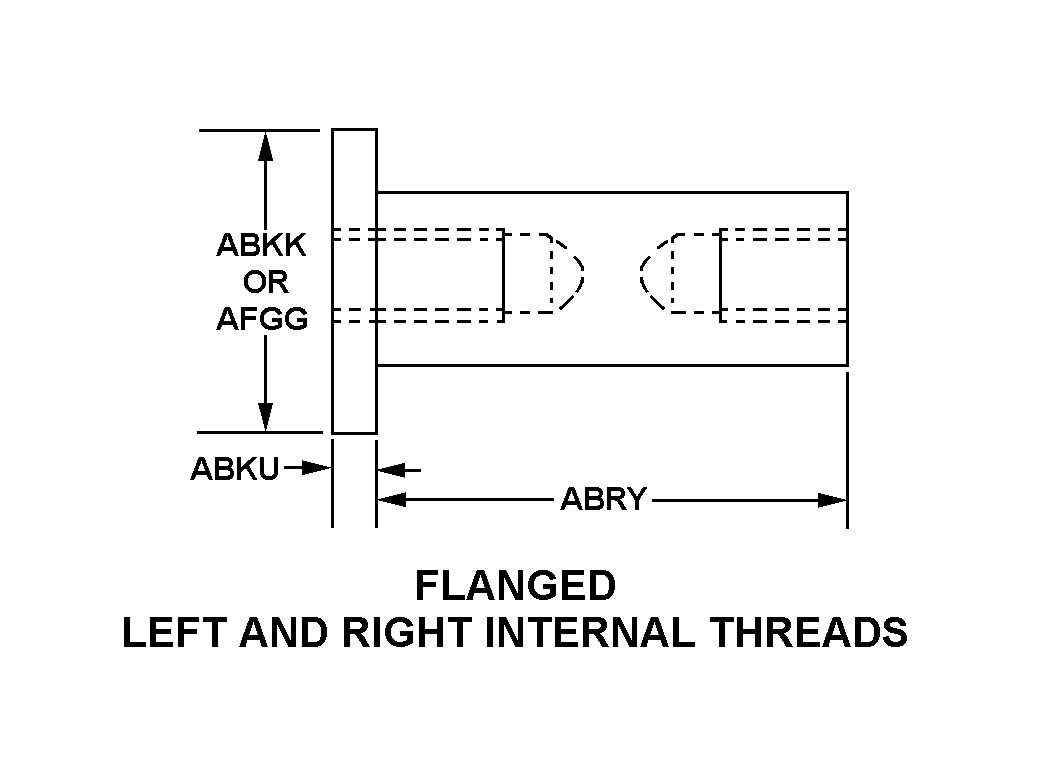 Reference of NSN 5340-01-545-4418