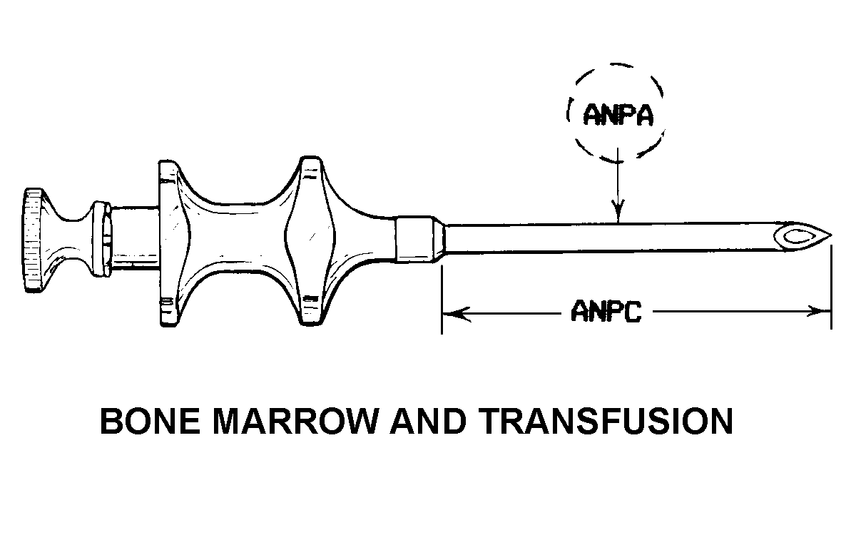 Reference of NSN 6515-01-369-6158