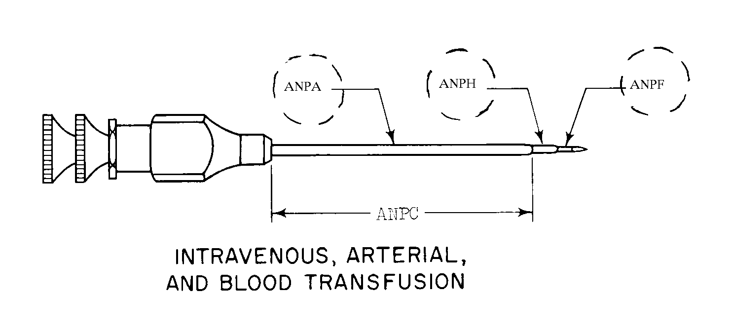 Reference of NSN 6515-01-517-6690