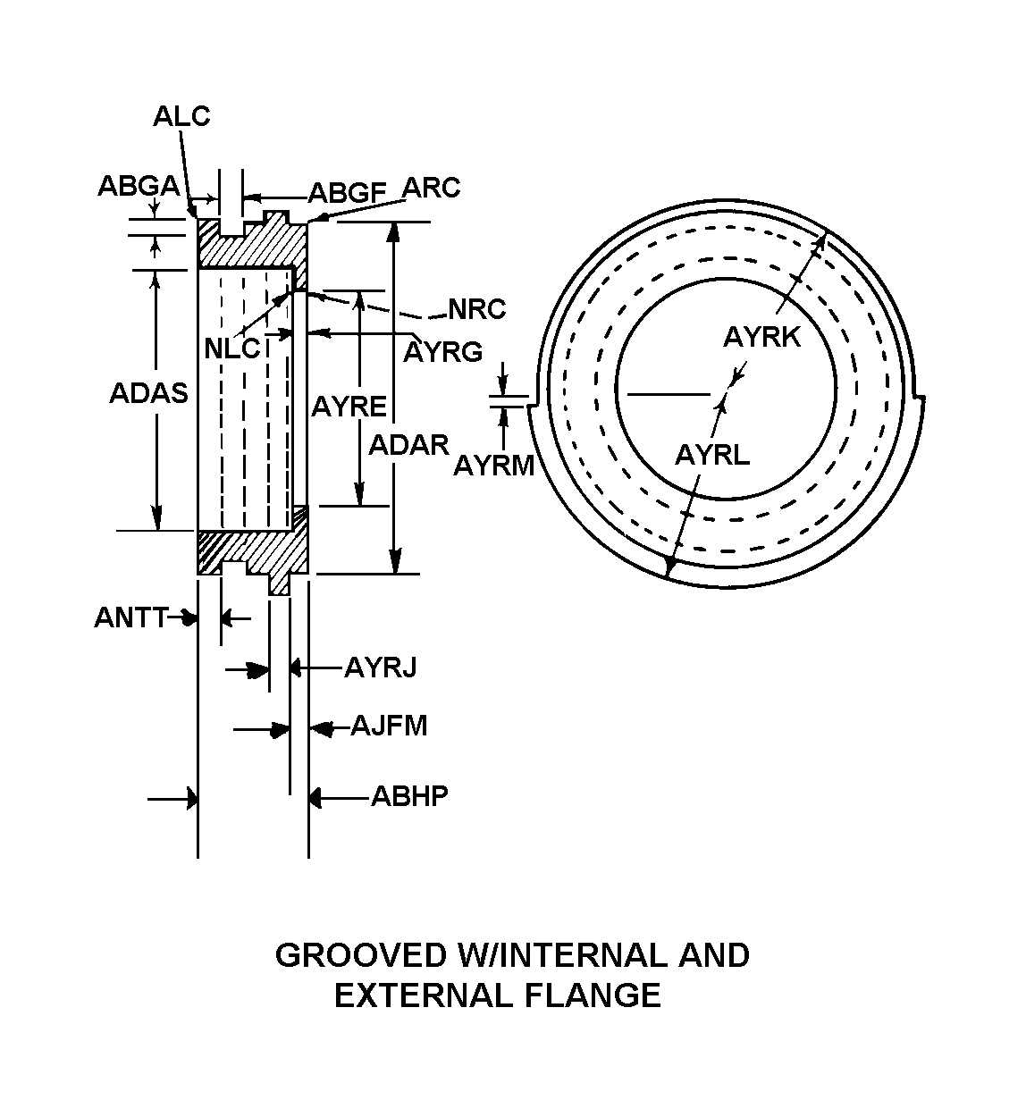 Reference of NSN 4320-01-021-3849