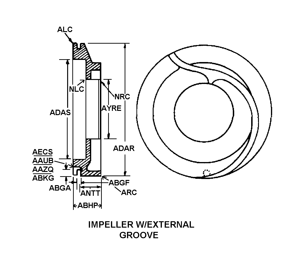 Reference of NSN 4320-00-945-2267