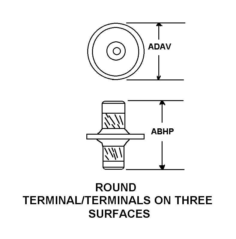 Reference of NSN 5985-01-526-9980