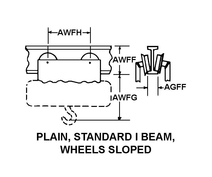 Reference of NSN 3950-00-932-7531