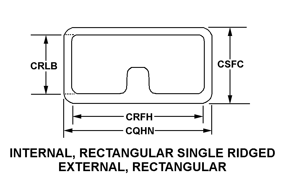 Reference of NSN 5985-01-475-8711