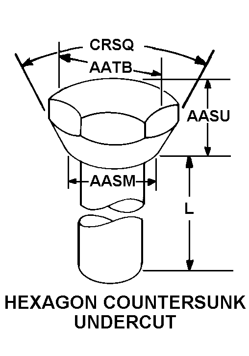 Reference of NSN 5305-01-349-9124