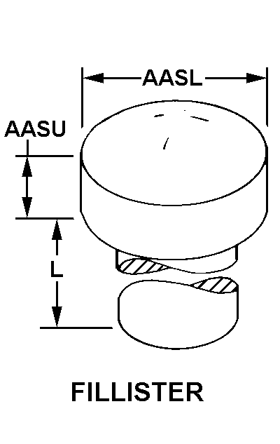 Reference of NSN 5305-01-308-4306