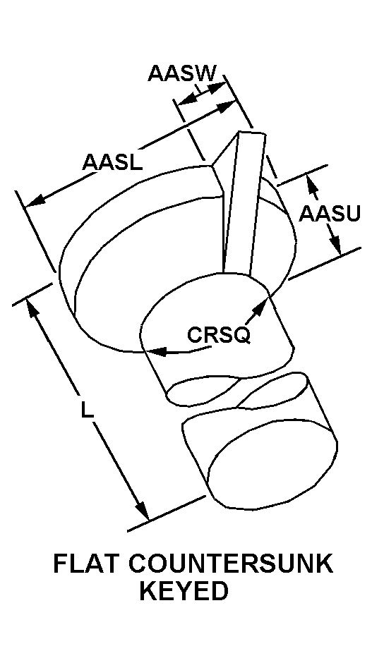 Reference of NSN 5305-01-176-1983