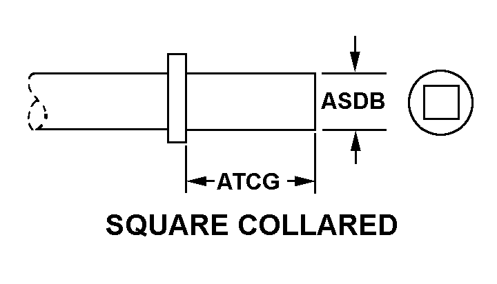 Reference of NSN 3820-01-620-7460