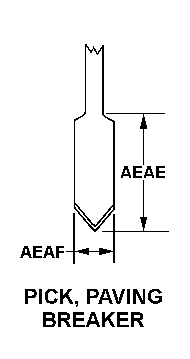 Reference of NSN 3820-00-290-4269